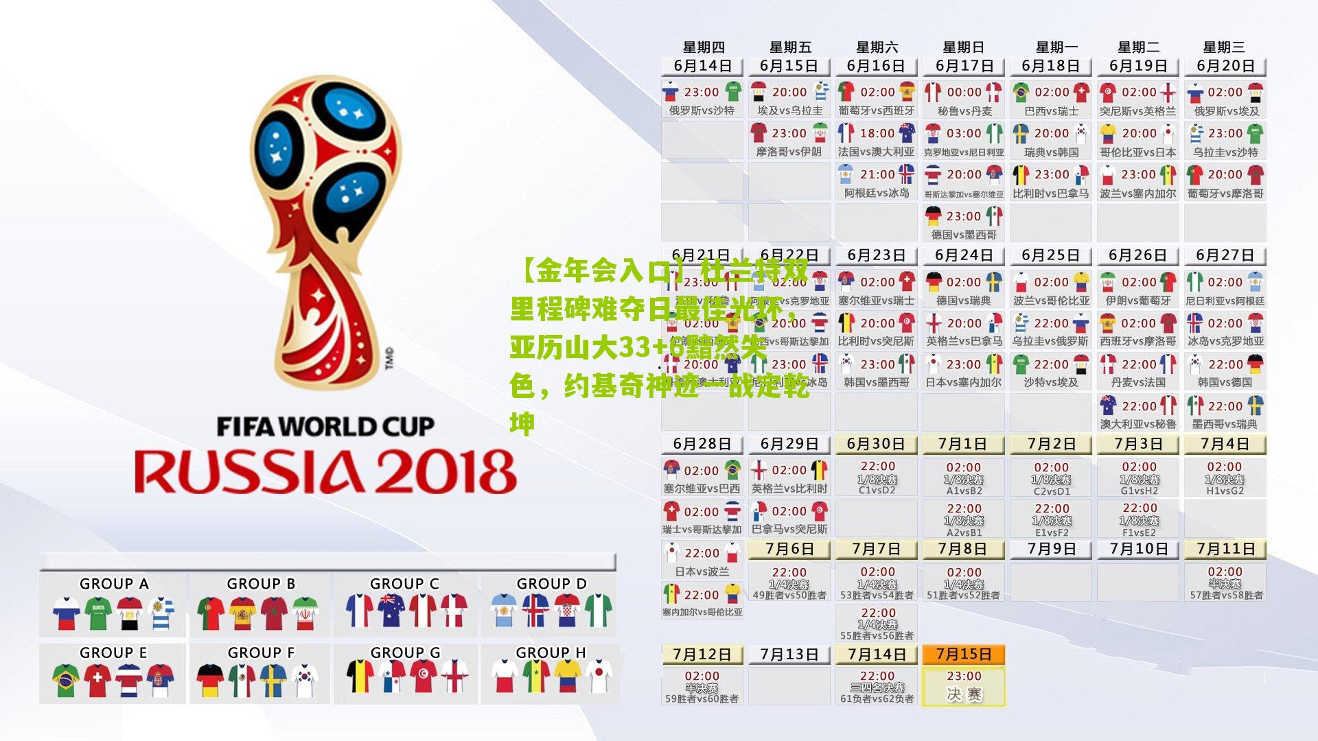 杜兰特双里程碑难夺日最佳光环,亚历山大33+6黯然失色,约基奇神迹一战定乾坤